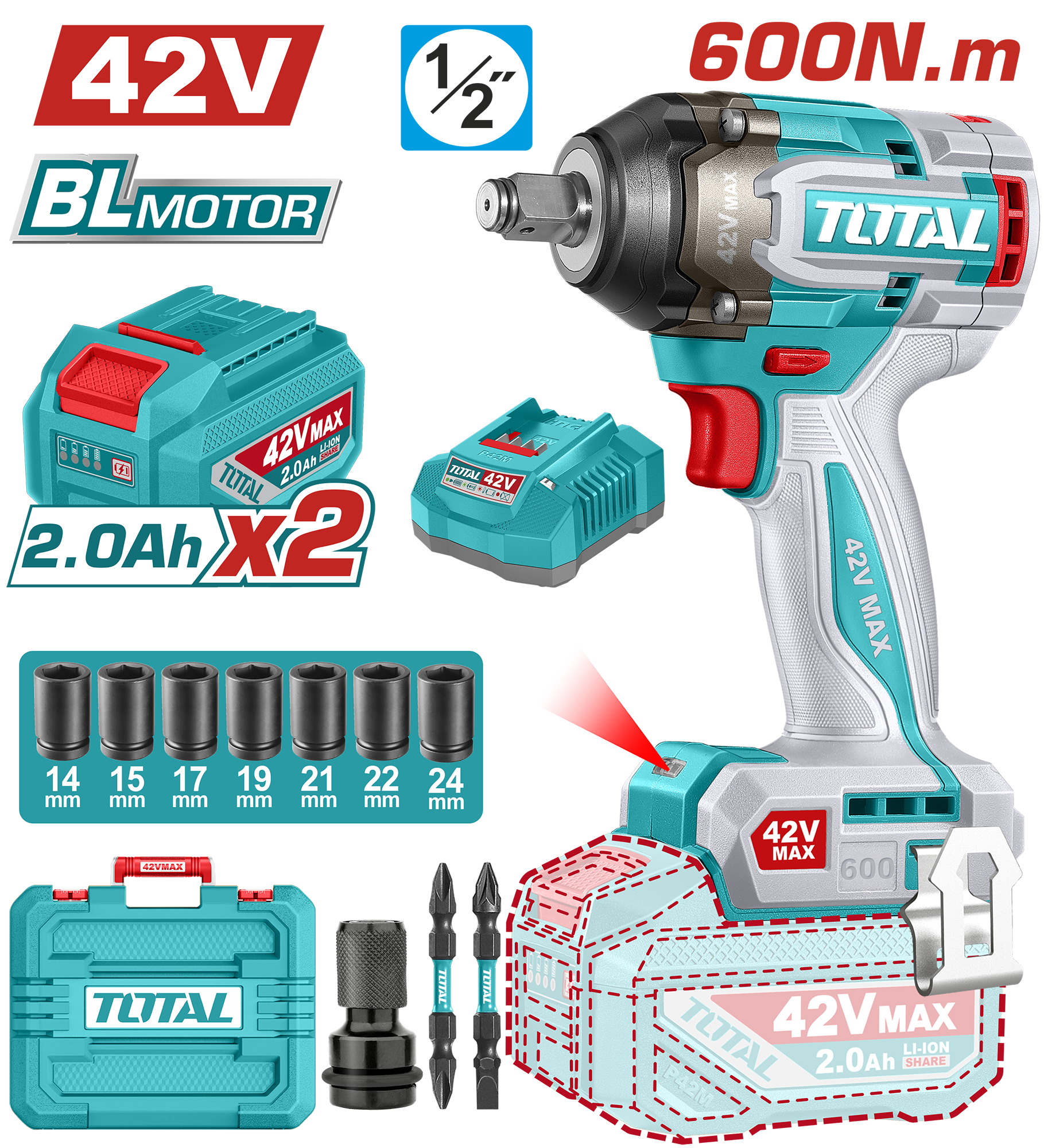 TIWLI42602